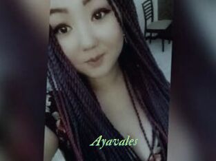 Ayavales