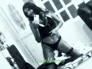 CandyMonrroy