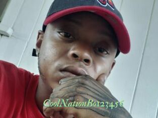 CoolNationBo123456