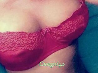 Cumgirl40