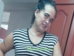 Maturebodysex
