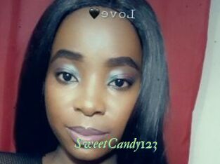 SweetCandy123